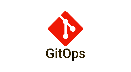 service gitops featured